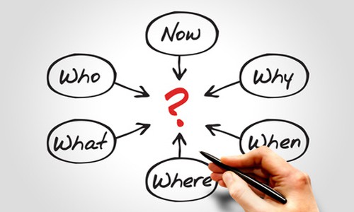 Planning For Internal Investigations
